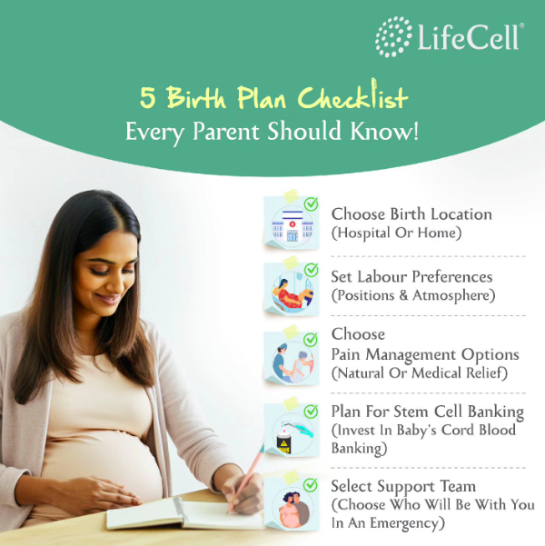 Health Checkup Packages