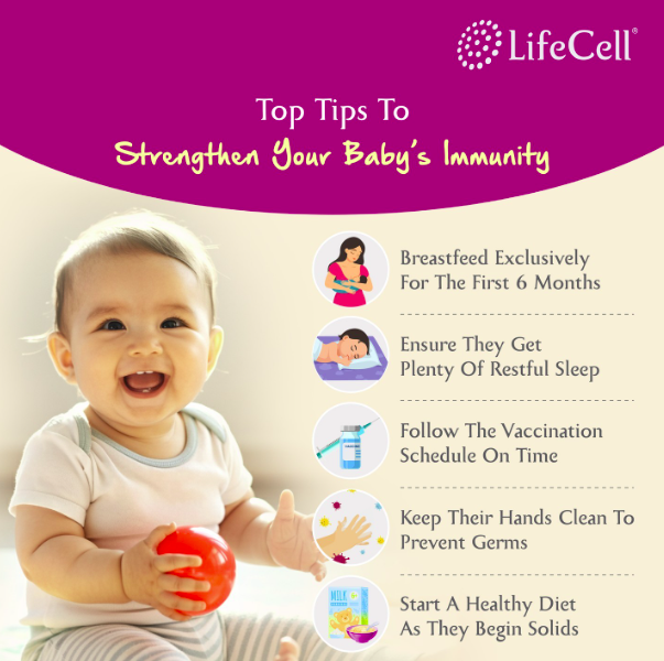 Advanced Lab Equipment